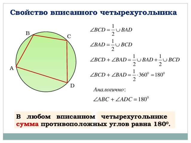 Свойство вписанного четырехугольника  B C A D В любом вписанном четырехугольнике сумма противоположных углов равна 180 0 .  