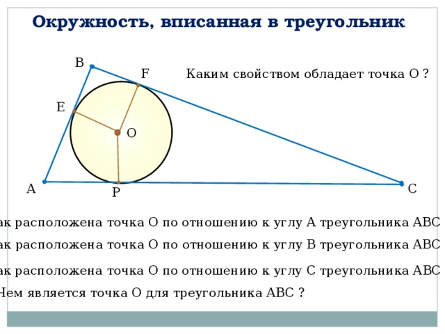 Окружность, вписанная в треугольник В Каким свойством обладает точка О ? F Е О А С Р Как расположена точка О по отношению к углу А треугольника АВС ? Как расположена точка О по отношению к углу В треугольника АВС ? Как расположена точка О по отношению к углу С треугольника АВС ? Чем является точка О для треугольника АВС ? 