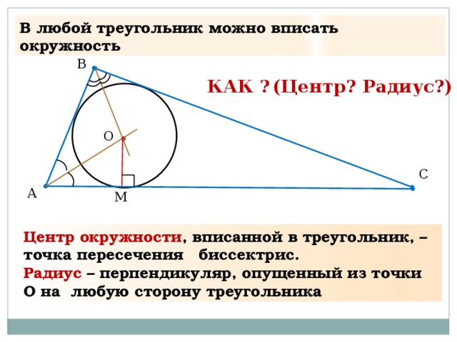 В любой треугольник можно вписать окружность В (Центр? Радиус?) КАК ? О С А М Центр окружности , вписанной в треугольник, – точка пересечения биссектрис. Радиус – перпендикуляр, опущенный из точки О на любую сторону треугольника  
