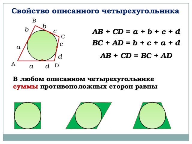 Свойство описанного четырехугольника  B b b AB + CD = a + b + c + d c C BC + AD = b + c + a + d c а AB + CD = BC + AD d A а d D В любом описанном четырехугольнике суммы противоположных сторон равны  