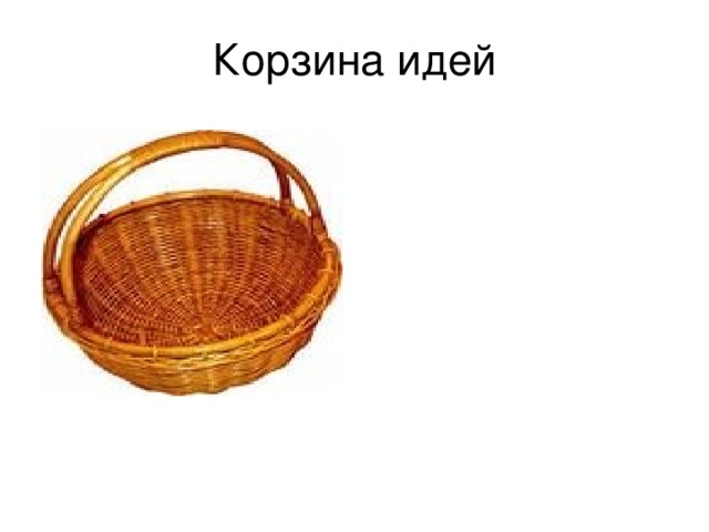 Корзина идей 