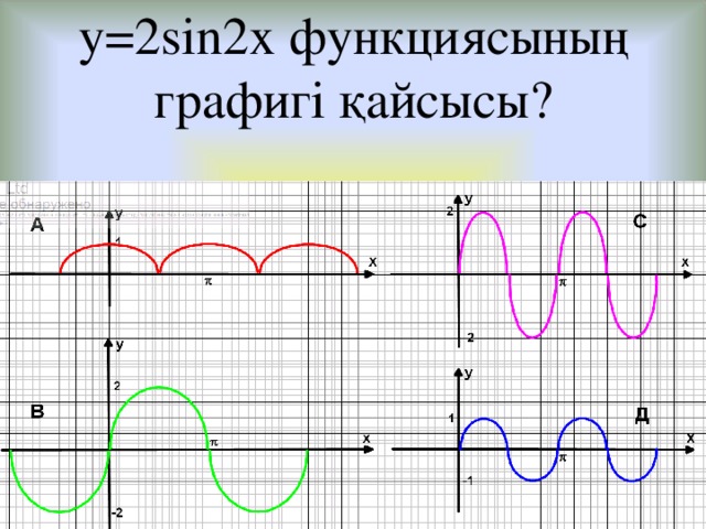 y=2sin2x функциясының графигі қайсысы? 