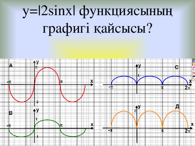 y= | 2sinx |  функциясының графигі қайсысы? 