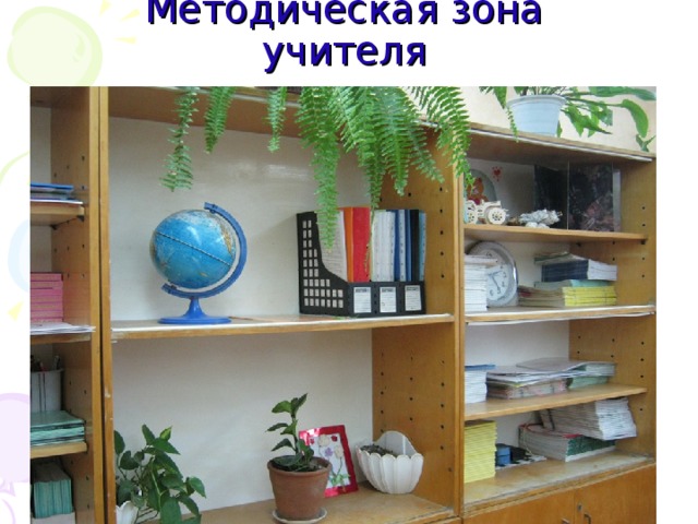 Предметно развивающая среда кабинета начальных классов рисунок