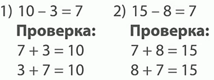 Проверка вычитания 2 класс школа россии презентация