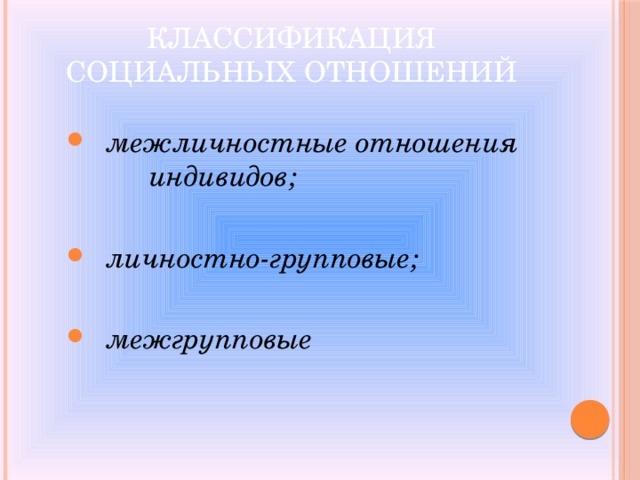        Классификация социальных отношений    межличностные отношения индивидов;  межличностные отношения индивидов;   личностно-групповые;  личностно-групповые;   межгрупповые  межгрупповые  