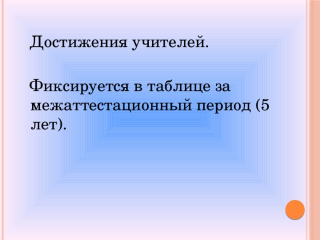   Достижения учителей.  Фиксируется в таблице за межаттестационный период (5 лет). 