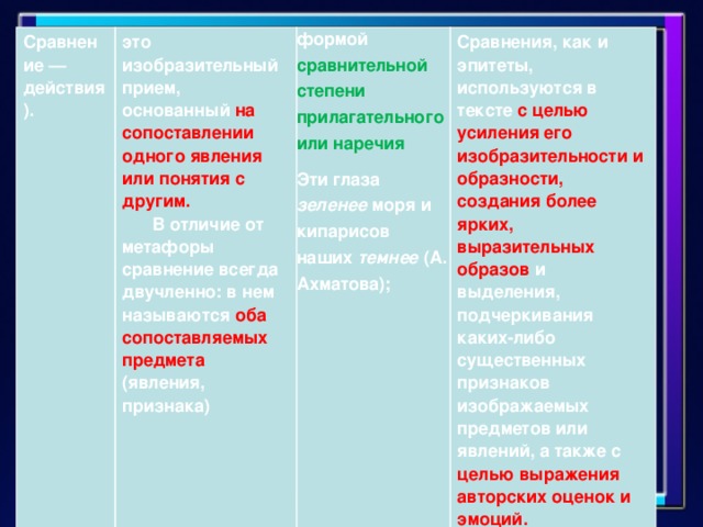 Как отличить сравнение. Метафора от сравнения. Как отличить метафору от сравнения.