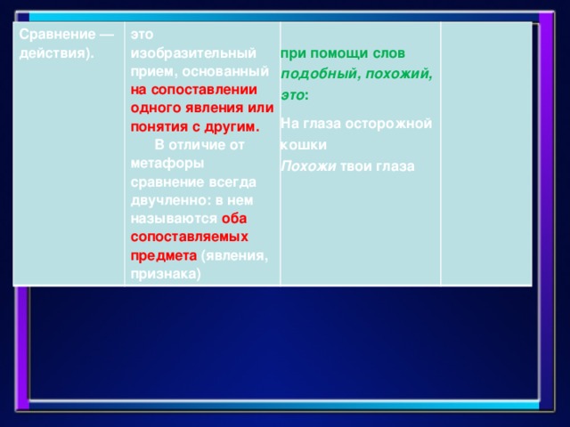 Сравнение —действия).  это изобразительный прием, основанный на сопоставлении одного явления или понятия с другим.        В отличие от метафоры сравнение всегда двучленно: в нем называются оба сопоставляемых предмета (явления, признака)  при помощи слов подобный, похожий, это : На глаза осторожной кошки  Похожи твои глаза