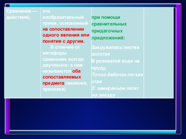 Сравнение действующего и отмененного документов. Сопоставление одного действия. Прием основанный на сопоставлении явления или понятия с другим. Сравнение действий. Как отличить метафору от сравнения.