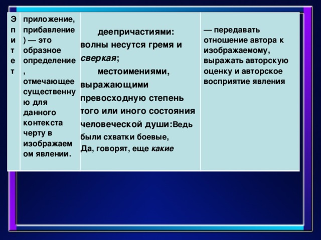 Эпитет приложение, прибавление) — это образное определение, отмечающее существенную для данного контекста черту в изображаемом явлении.           деепричастиями: волны несутся гремя и сверкая ;         местоимениями, выражающими превосходную степень того или иного состояния человеческой души: Ведь были схватки боевые,  Да, говорят, еще какие   —  передавать отношение автора к изображаемому, выражать авторскую оценку и авторское восприятие явления