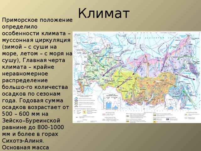 Географическое расположение муссонного климата Презентация "Дальний Восток"
