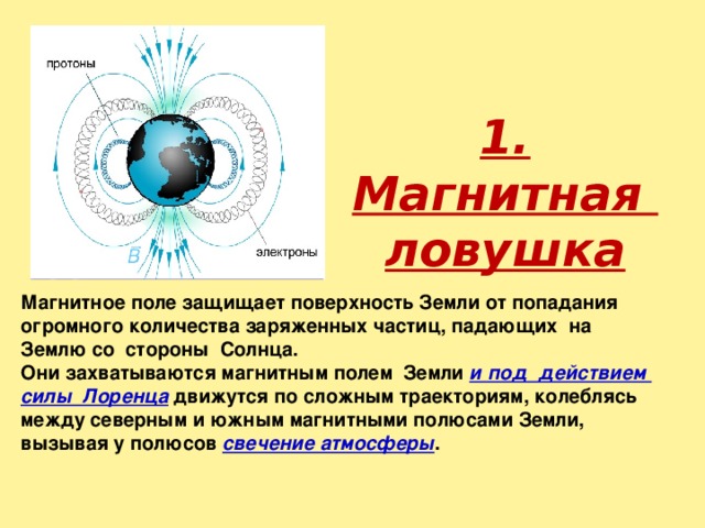 Протон в магнитном поле