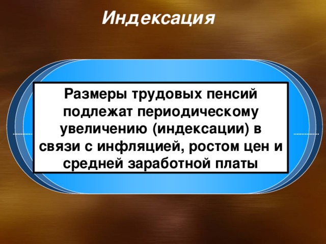 Индексация Размеры трудовых пенсий подлежат периодическому увеличению (индексации) в связи с инфляцией, ростом цен и средней заработной платы 