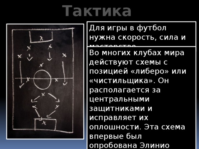 Схема с тремя центральными защитниками