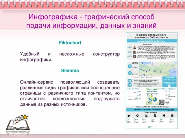 Библиотечная инфографика что это такое. Смотреть фото Библиотечная инфографика что это такое. Смотреть картинку Библиотечная инфографика что это такое. Картинка про Библиотечная инфографика что это такое. Фото Библиотечная инфографика что это такое