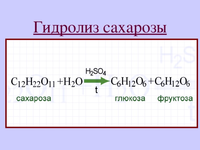Гидролиз сахарозы 