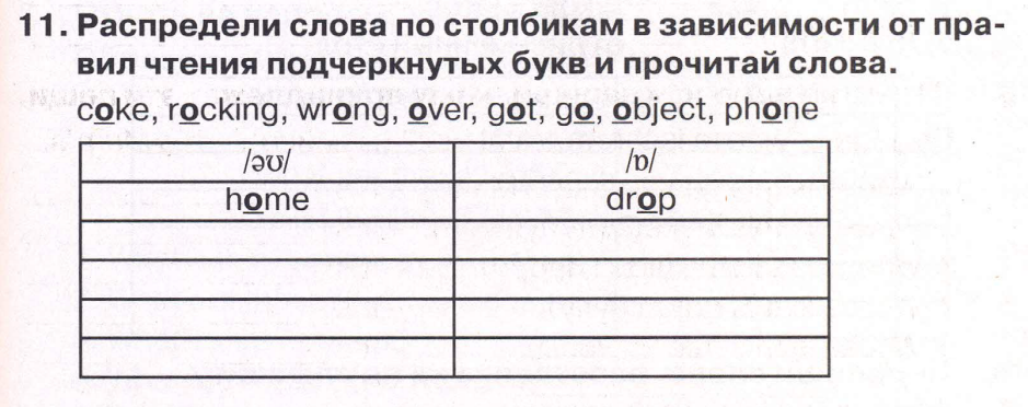 Распределите в два столбика. Распределить по столбикам в зависимости от правил чтения. Распредели слова по столбикам в зависимости от правил чтения. Распредели слова по столбикам в зависимости. Распределите слова по столбикам по правилам чтения.