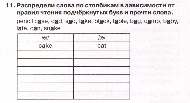 Распредели слова по столбикам в зависимости. Чтение закрытый слог в английском языке упражнения. Открытый и закрытый слог, распределить слова. Задания на открытый и закрытый слог.