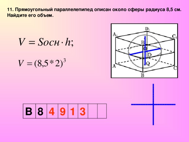 Параллелепипед описан около сферы