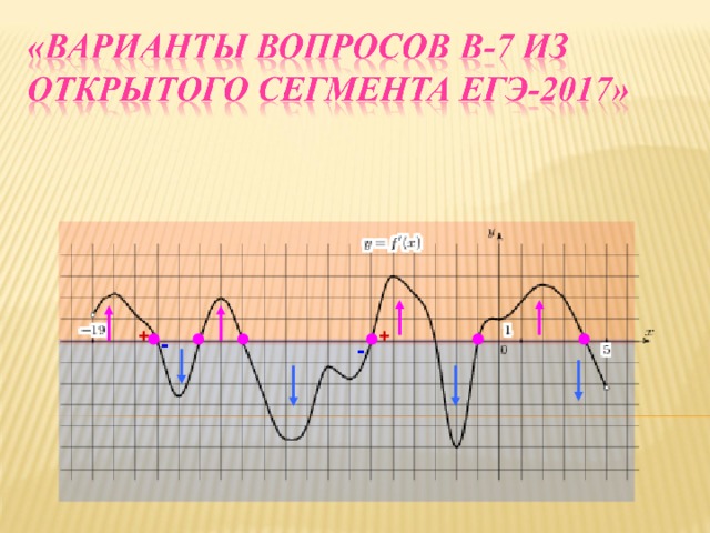 Открытый сегмент