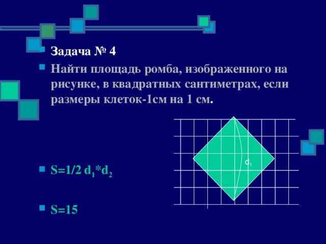 Найдите площадь ромба изображенного на рисунке с размером клетки 1 на 1