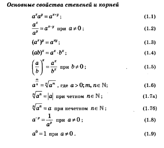 Сокращение степеней. Формулы вычисления степеней. Действия со степенями формулы. Степени чисел формулы. Свойства степеней формулы таблица.