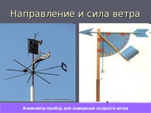 Направление и сила ветра Анемометр-прибор для измерения скорости ветра 