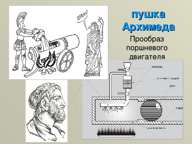 Паровая пушка магола схема и чертеж