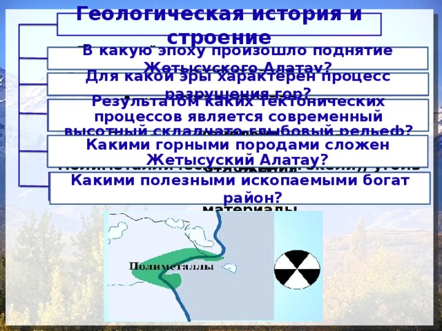 Анализируя карты и рисунки расскажите о результатах влияния внешних сил на современный рельеф равнин