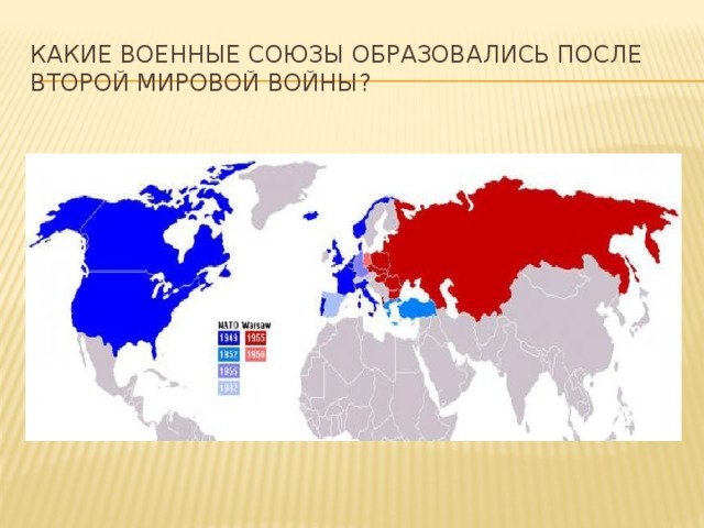 В военный союз входит россия. Военные Союзы. Союз после второй мировой.