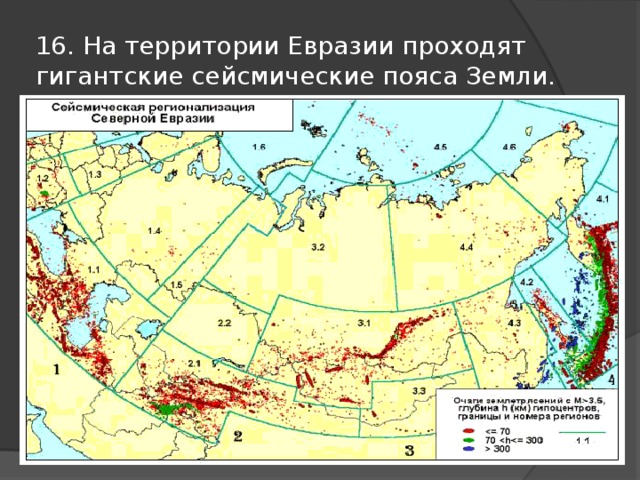 На уроке географии мария построила профиль рельефа евразии представленный на рисунке 1 ответы