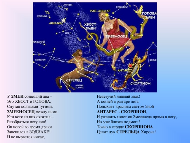 Презентация на тему созвездие змееносец