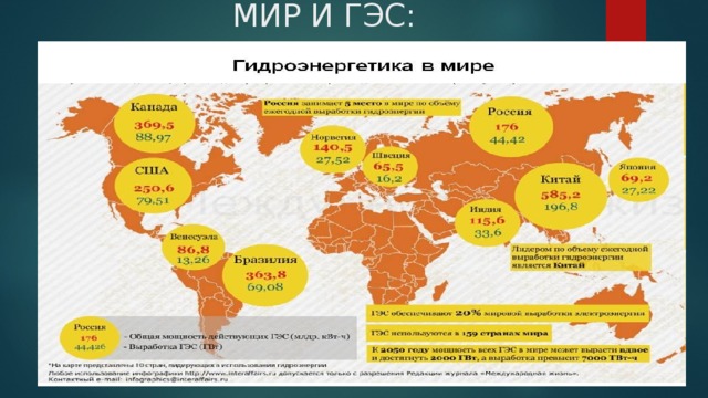 Карта гэс сша