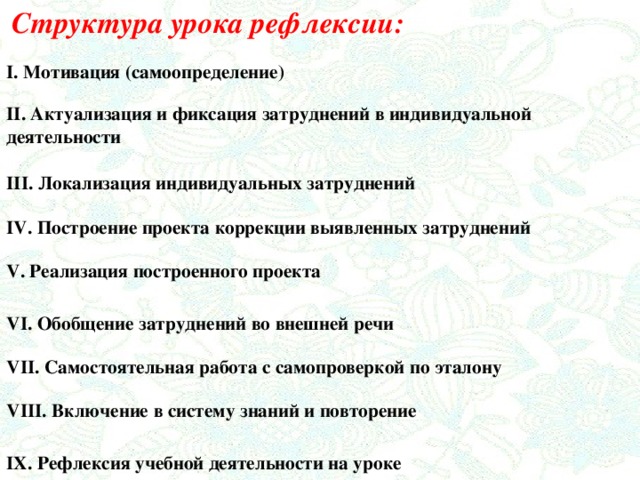  Структура урока рефлексии:  I. Мотивация (самоопределение)  II. Актуализация и фиксация затруднений в индивидуальной деятельности III. Локализация индивидуальных затруднений IV. Построение проекта коррекции выявленных затруднений  V. Реализация построенного проекта  VI. Обобщение затруднений во внешней речи  VII. Самостоятельная работа с самопроверкой по эталону  VIII. Включение в систему знаний и повторение IX. Рефлексия учебной деятельности на уроке  