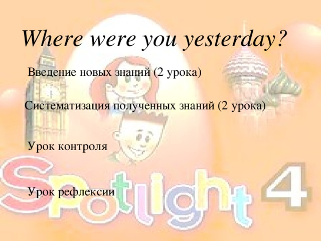 Where were you yesterday? Введение новых знаний (2 урока) Систематизация полученных знаний (2 урока) Урок контроля Урок рефлексии 
