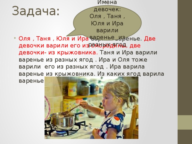 Имена девочек: Оля , Таня , Юля и Ира варили варенье из разных ягод Задача: