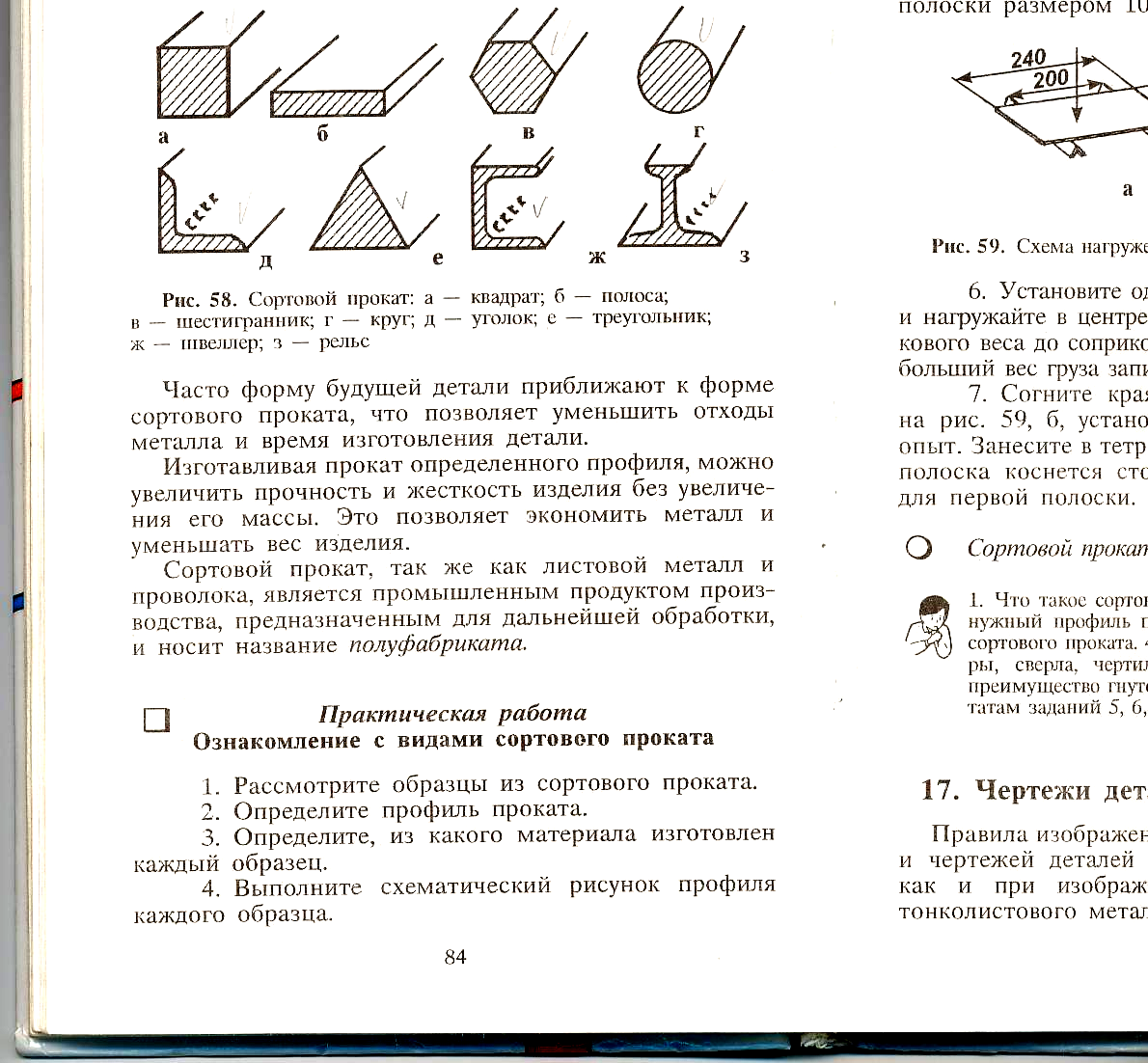 Чертеж детали из сортового проката 7 класс. Чертеж детали сортового проката. Чертеж сортового проката. Виды сортового проката металла. Образец сортового проката.