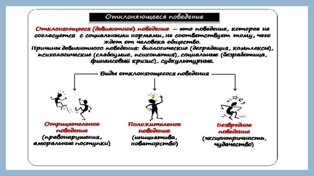 Презентация по обществознанию 11 класс отклоняющееся поведение