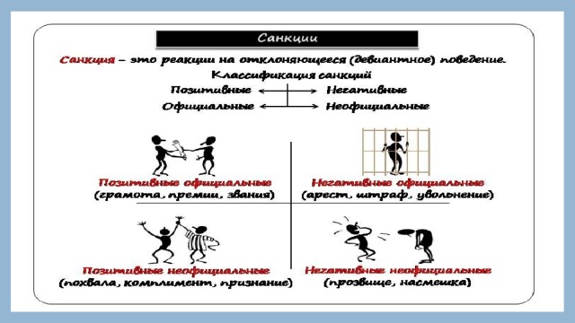 Выберите позитивные санкции