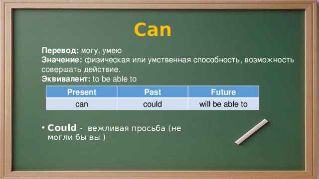 Can Перевод: могу, умею Значение: физическая или умственная способность, возможность совершать действие. Эквивалент: to be able to Present can Past Future could will be able to Could - вежливая просьба (не могли бы вы ) 