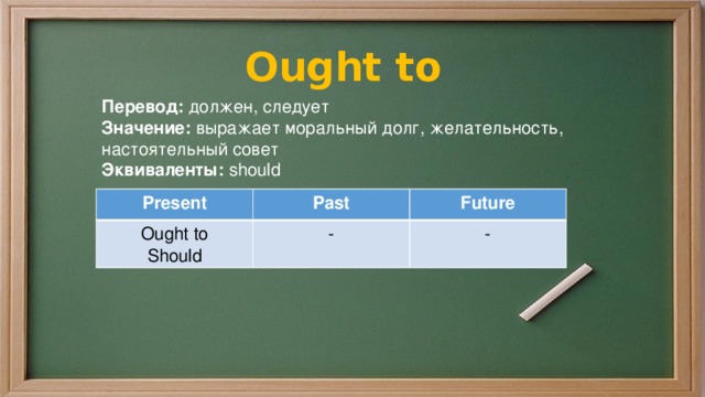 Ought to Перевод: должен, следует Значение: выражает моральный долг, желательность, настоятельный совет Эквиваленты: should Present Ought to Past Future Should - - 