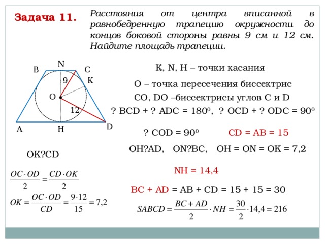 Расстояния от центра вписанной в равнобедренную трапецию окружности до концов боковой стороны равны 9 см и 12 см. Найдите площадь трапеции. Задача 11. N К, N, H – точки касания С В 9 К О – точка пересечения биссектрис О СО, DО –биссектрисы углов С и D 12 ∠ ВСD + ∠АDС = 180 0 , ∠ОСD + ∠ОDС = 90 0  D Н А ∠ CОD = 90 0  CD = АВ = 15 OH⏊AD, ON⏊BC, OH = ON = OK = 7,2 OK⏊CD NH = 14,4 BC + AD = AB + CD = 15 + 15 = 30 
