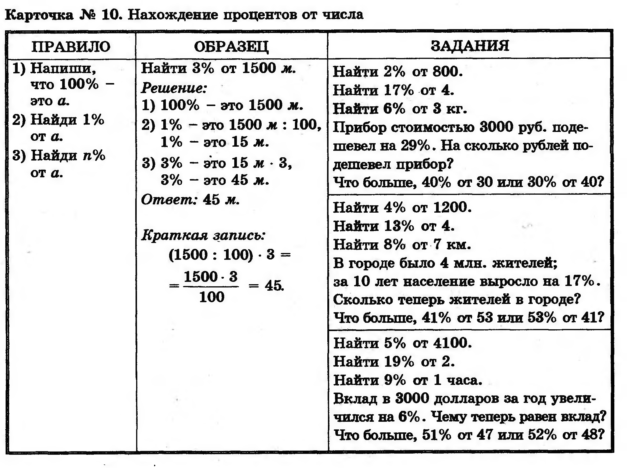 Задание образец и правило