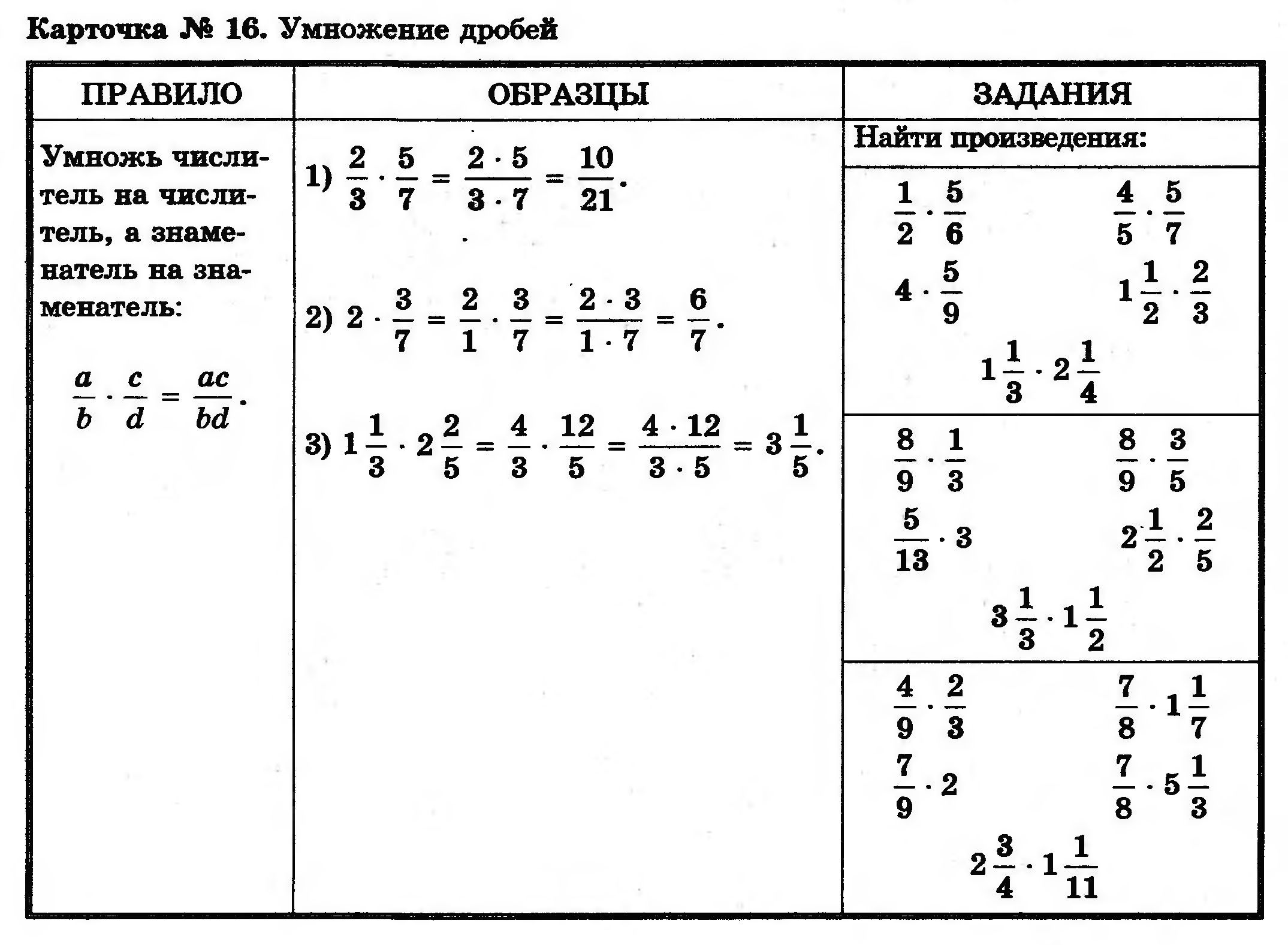 Математика 6 карточки. Деление обыкновенных дробей тренажер с ответами 6 класс. Деление обыкновенных дробей 6 класс тренажер. Умножение обыкновенных дробей 6 класс карточки. Деление дробей 5 класс карточки.