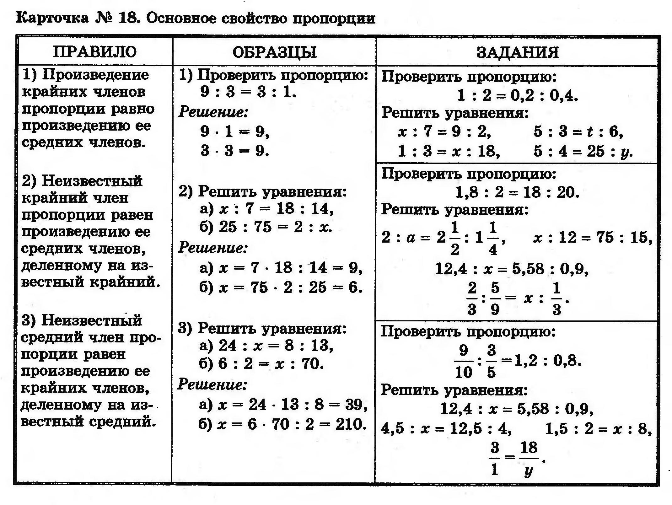 Проект за 6 класс