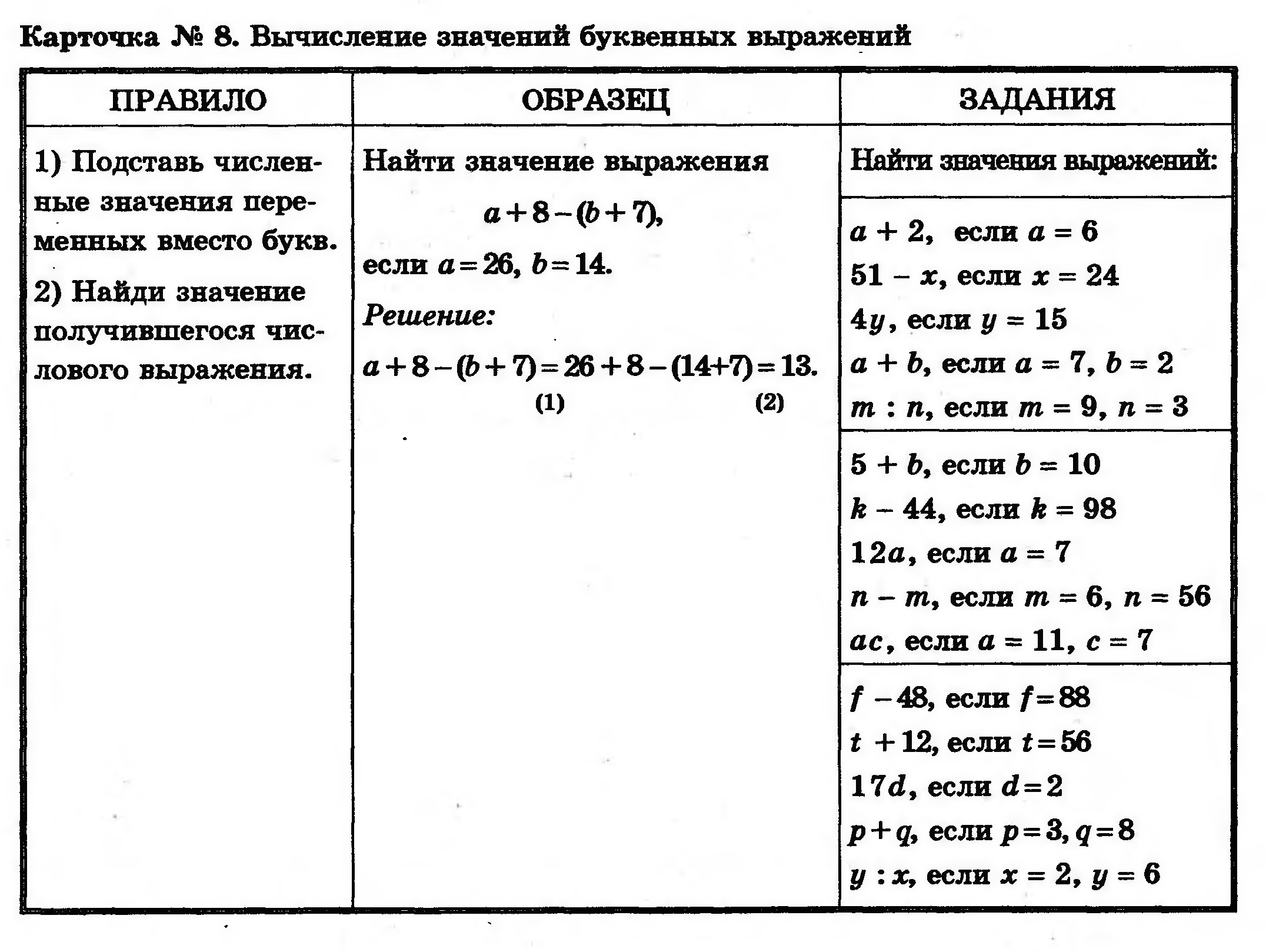 Правила выражений в математике. Числовые выражения и буквенные выражения 5 класс задания. Буквенные выражения 5 класс примеры примеры. Буквенные выражения и числовые подстановки 6 класс. Вычисление значений буквенных выражений.