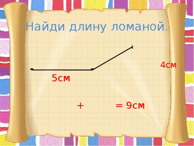 Математика 1 класс отрезок ломаная