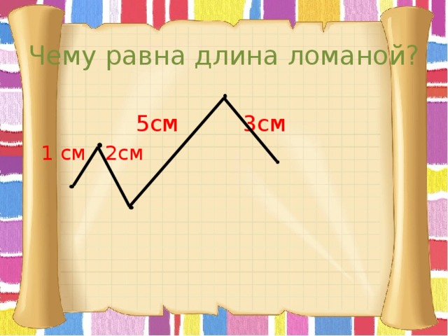 Прямая отрезок ломаная 1 класс презентация