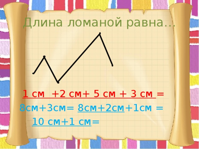 Математика длина ломаной. Длина ломаной равна. Задачи на ломаную 2 класс. Математика 1 класс длина ломаной. Длина ломаной 1 класс.